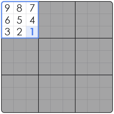 sudoku number placement strategies